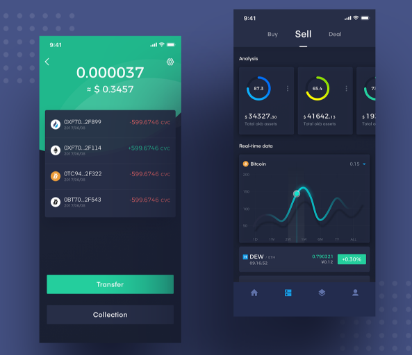 关于Trust Wallet钱包风险控制